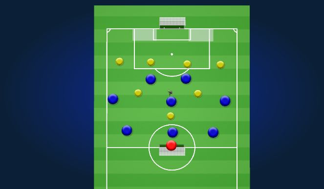 Football/Soccer Session Plan Drill (Colour): Block 4