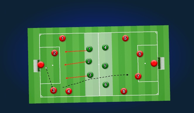 Football/Soccer Session Plan Drill (Colour): SSG - Press