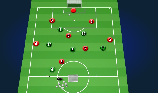 Football/Soccer Session Plan Drill (Colour): Game Scen