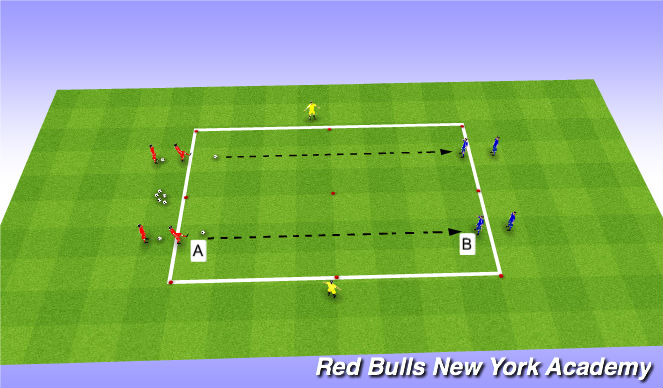 Football/Soccer Session Plan Drill (Colour): 1 v. 1 + 1