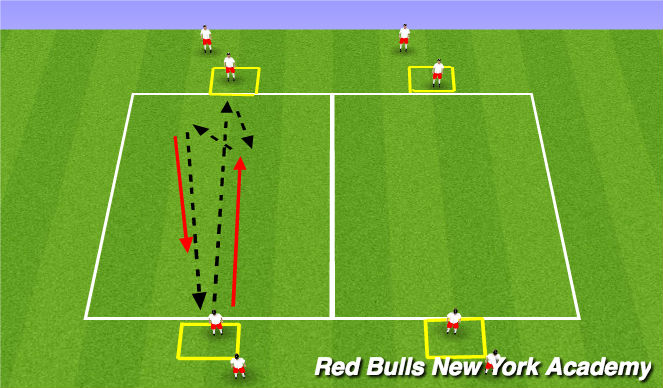 Football/Soccer Session Plan Drill (Colour): Technical Repititions