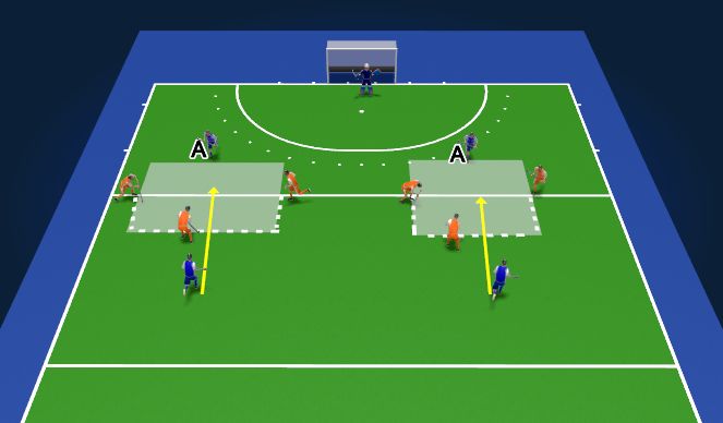 Hockey Session Plan Drill (Colour): Escape box 1v3 (Transition)
