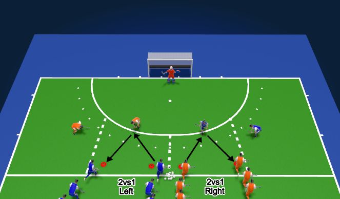 Hockey Session Plan Drill (Colour): 2vs1