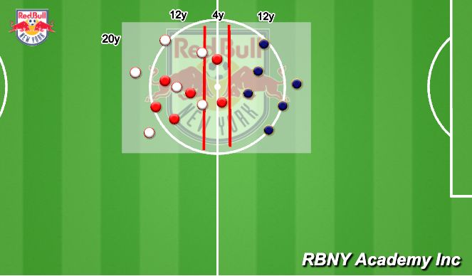 Football/Soccer Session Plan Drill (Colour): 6v6v6 otr