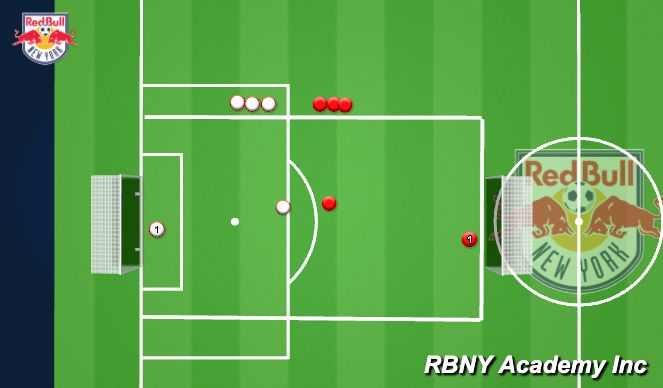 Football/Soccer Session Plan Drill (Colour): 4v4