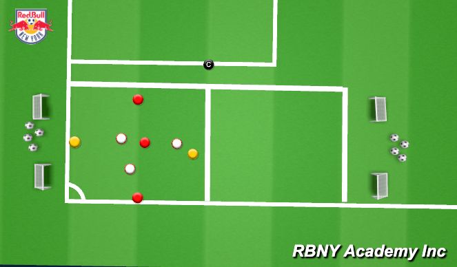 Football/Soccer Session Plan Drill (Colour): 3v3+2 transfer rondo