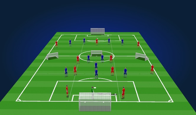Football/Soccer Session Plan Drill (Colour): Animation 3