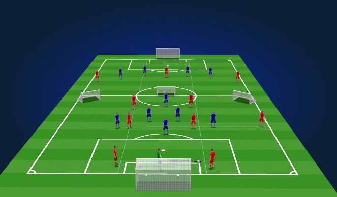 Football/Soccer Session Plan Drill (Colour): Screen 4