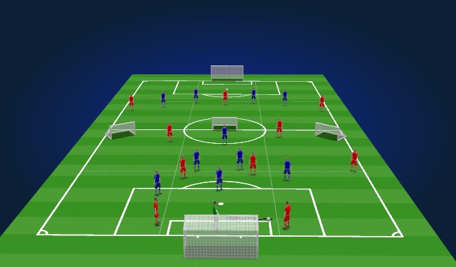 Football/Soccer Session Plan Drill (Colour): Animation 5
