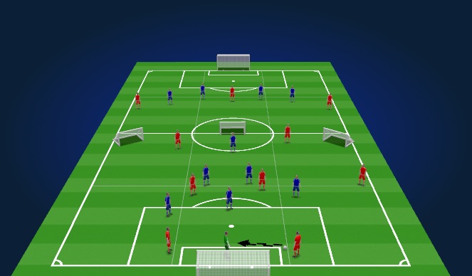 Football/Soccer Session Plan Drill (Colour): Animation 6