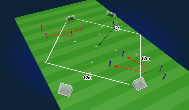 Football/Soccer Session Plan Drill (Colour): General Practice