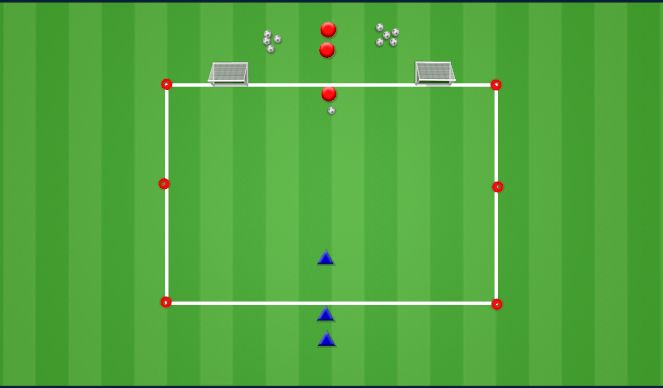 Football/Soccer Session Plan Drill (Colour): 1v1