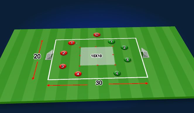 Football/Soccer Session Plan Drill (Colour): Set up