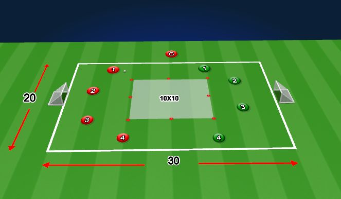 Football/Soccer Session Plan Drill (Colour): Game Play