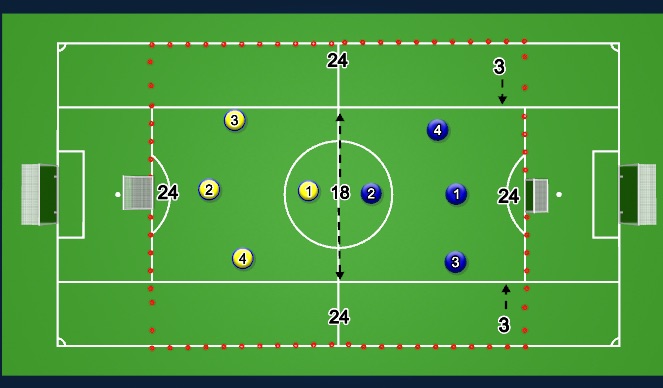 Football/Soccer Session Plan Drill (Colour): Screen 1