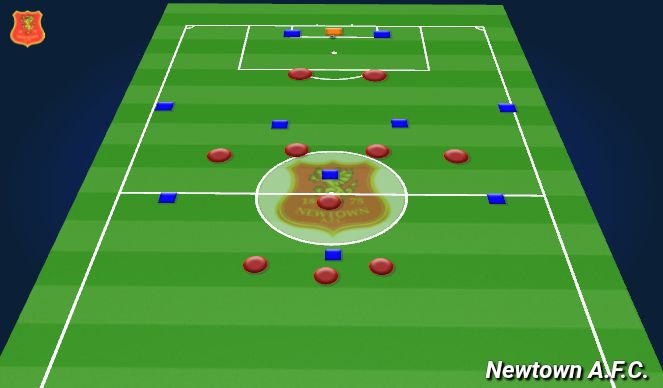 Football/Soccer Session Plan Drill (Colour): 352 pressing vs 433 