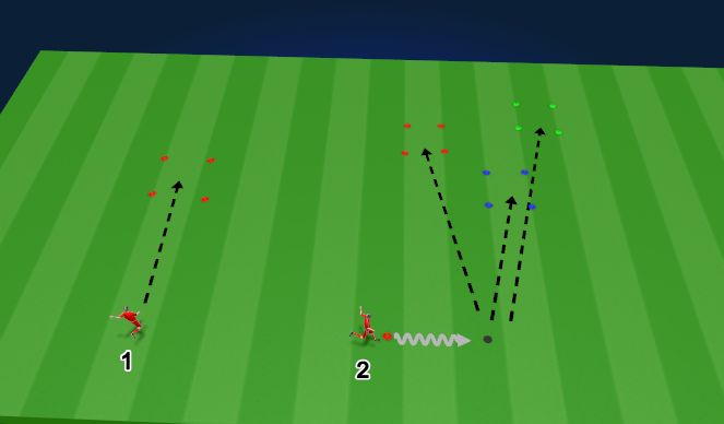 Football/Soccer Session Plan Drill (Colour): Screen 1