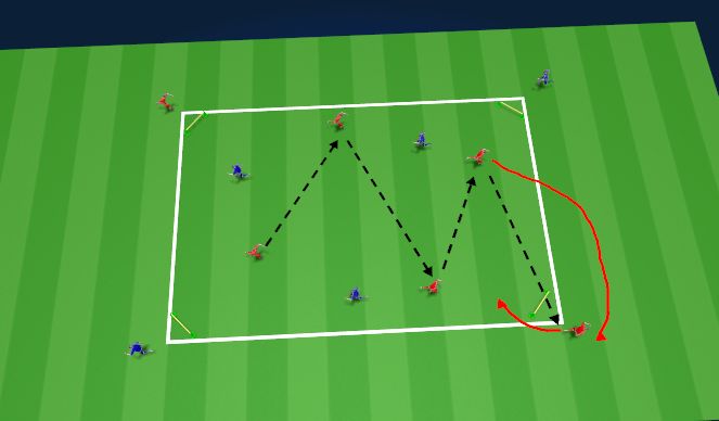 Football/Soccer Session Plan Drill (Colour): Screen 2