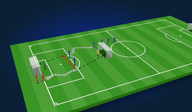 Football/Soccer Session Plan Drill (Colour): 1 v 0 to a 1 v 1