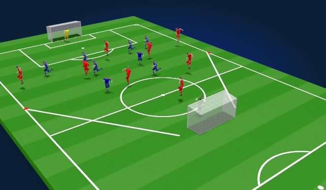 Football/Soccer Session Plan Drill (Colour): Specific Practice