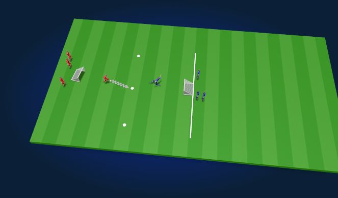 Fútbol Ejercicio del Plan de Sesiones (Color): Skill Workout  1 v 1