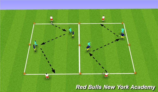 Football/Soccer Session Plan Drill (Colour): Main Theme 1
