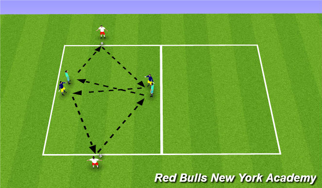 Football/Soccer Session Plan Drill (Colour): Main Theme 2