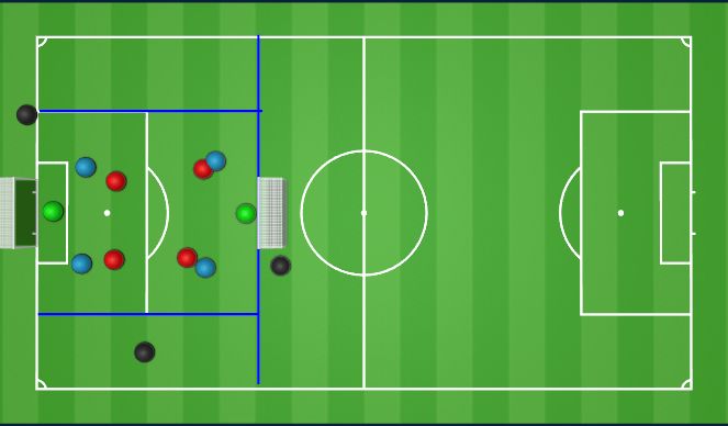 Football/Soccer Session Plan Drill (Colour): Diagram 1