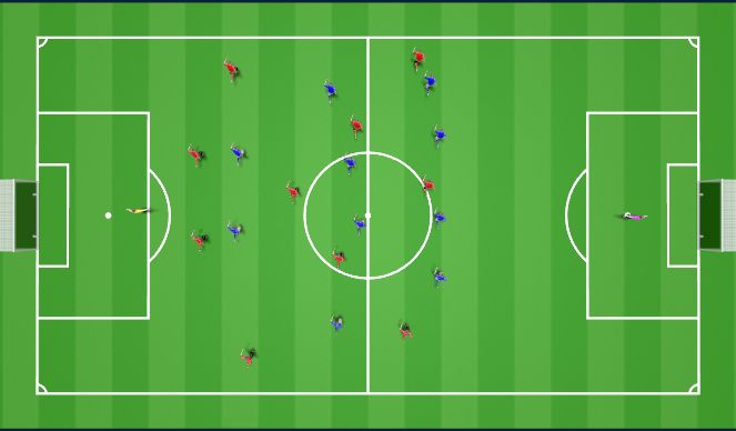 Football/Soccer Session Plan Drill (Colour): Screen 1
