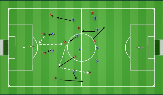 Football/Soccer Session Plan Drill (Colour): Screen 2