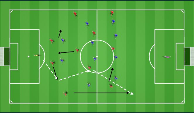 Football/Soccer Session Plan Drill (Colour): Screen 3