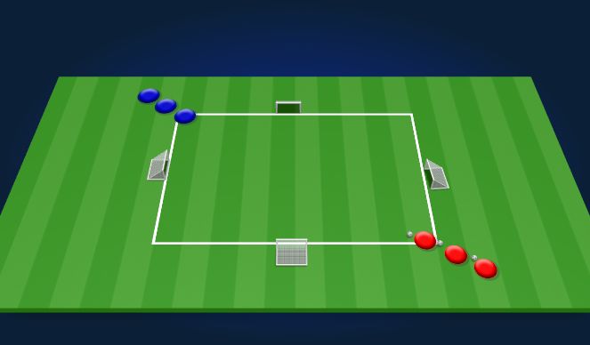 Football/Soccer Session Plan Drill (Colour): 1v1 to Two Goals