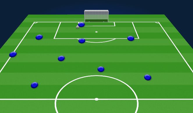 Football/Soccer Session Plan Drill (Colour): 9v9 Goal Kick Build Up - Walk Through
