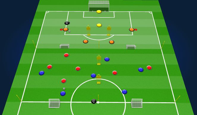 Football/Soccer Session Plan Drill (Colour): 6V6 SSG (Switch to Score) + Reaction Shooting Exercise