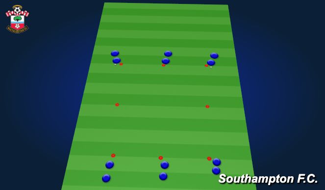 Football/Soccer Session Plan Drill (Colour): Open long/punched 