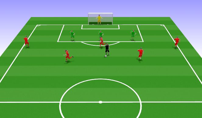Football/Soccer Session Plan Drill (Colour): Tactical Element 1 (Attacking) (6 Mins)