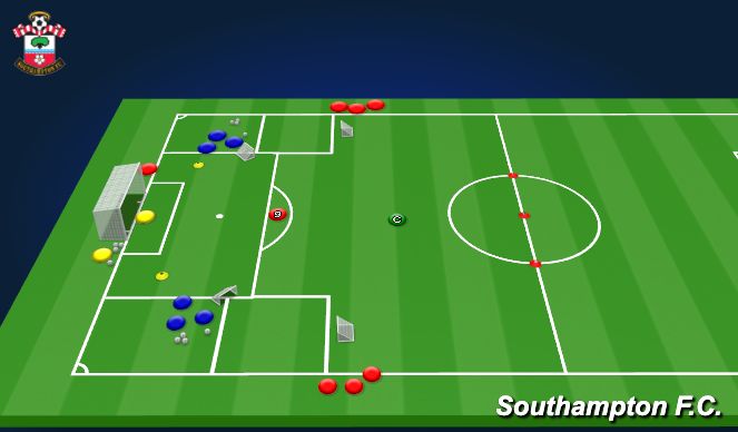 Football/Soccer Session Plan Drill (Colour): 1v1s into 3v2s 