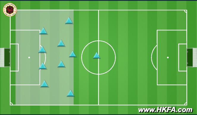 Football/Soccer Session Plan Drill (Colour): Aims of lesson