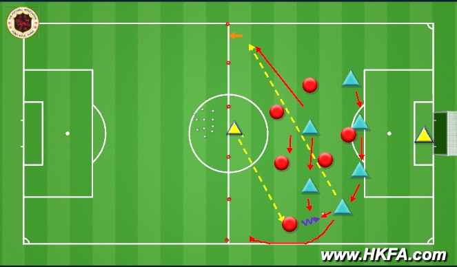 Football/Soccer Session Plan Drill (Colour): T1.1
