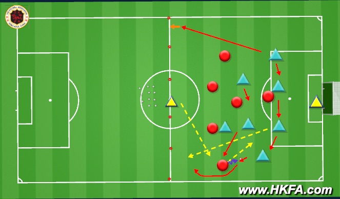 Football/Soccer Session Plan Drill (Colour): T1.2
