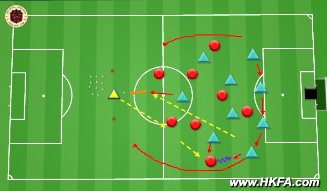 Football/Soccer Session Plan Drill (Colour): T2 : 9 V 8 + 2GK