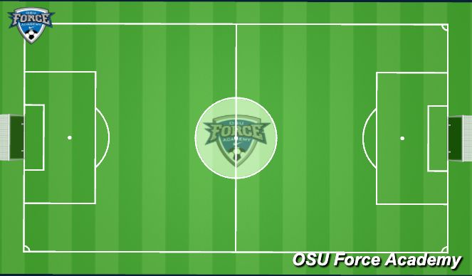 Football/Soccer Session Plan Drill (Colour):  Activations