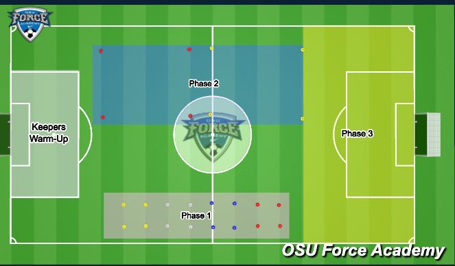 Football/Soccer Session Plan Drill (Colour): Progressive Warm-Up