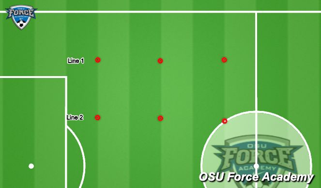 Football/Soccer Session Plan Drill (Colour): Speed Work