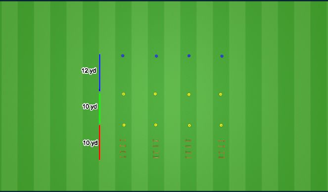 Football/Soccer Session Plan Drill (Colour): Dynamic & SAQ Warm-Up