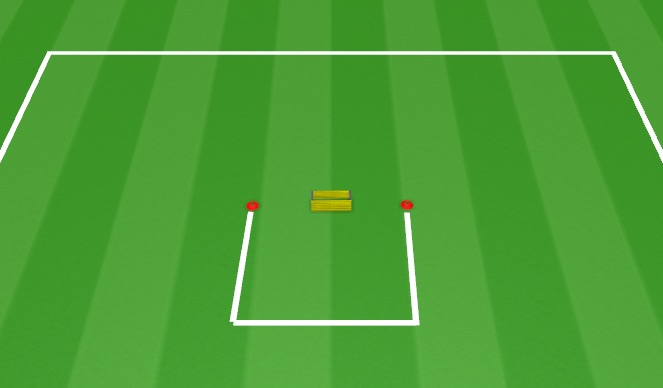 Fútbol Ejercicio del Plan de Sesiones (Color): Rebounder squash 