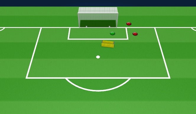 Fútbol Ejercicio del Plan de Sesiones (Color): Rebounder Foundations