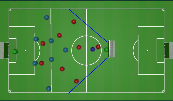 Football/Soccer Session Plan Drill (Colour): Diagram 1