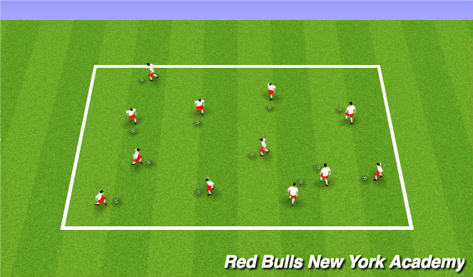 Football/Soccer Session Plan Drill (Colour): Messi, Xavi, Ronaldo