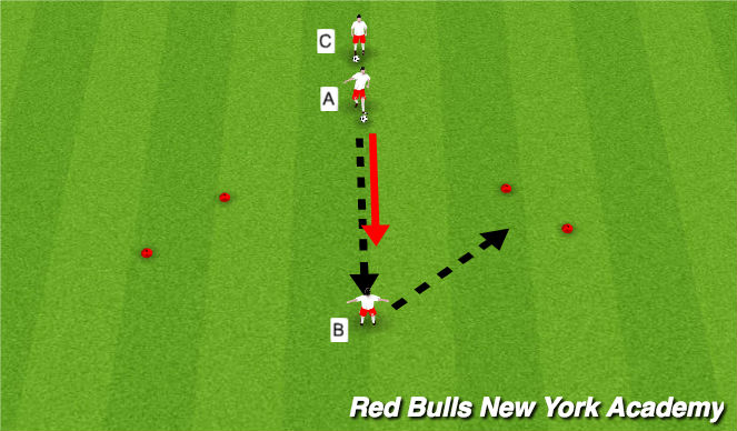 Football/Soccer Session Plan Drill (Colour): Technical Repititions